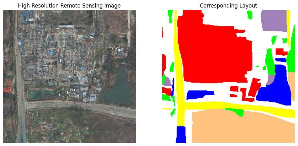 Generated synthetic result for an urban prompt with a building ratio constraint.